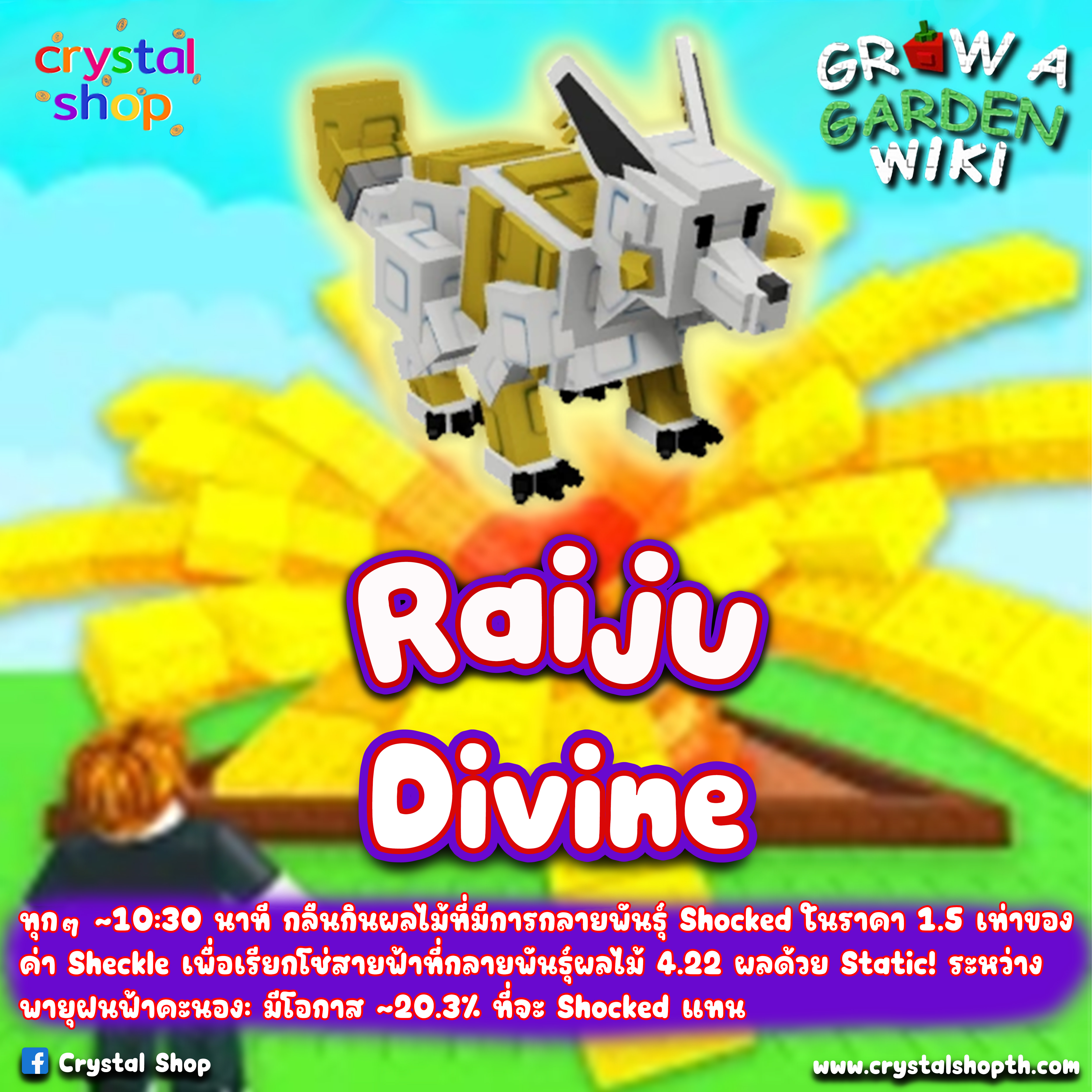 Raiju